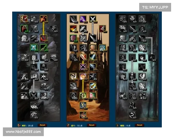 魔兽世界盗贼:剑之精髓